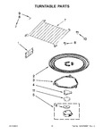 Diagram for 06 - Turntable Parts