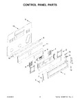 Diagram for 03 - Control Panel Parts