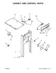 Diagram for 06 - Cabinet And Control Parts