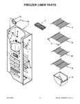 Diagram for 05 - Freezer Liner Parts