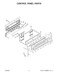 Diagram for 03 - Control Panel Parts