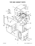 Diagram for 02 - Top And Cabinet Parts