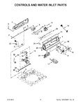 Diagram for 03 - Controls And Water Inlet Parts