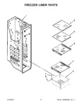 Diagram for 05 - Freezer Liner Parts