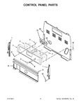 Diagram for 03 - Control Panel Parts