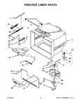 Diagram for 03 - Freezer Liner Parts