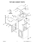 Diagram for 02 - Top And Cabinet Parts