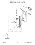 Diagram for 02 - Control Panel Parts