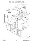 Diagram for 02 - Top And Cabinet Parts