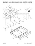 Diagram for 03 - Burner Box, Gas Valves And Switch Parts