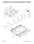 Diagram for 03 - Burner Box, Gas Valves And Switch Parts