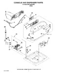 Diagram for 02 - Console And Dispenser Parts