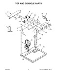 Diagram for 02 - Top And Console Parts