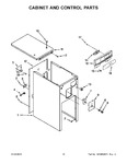 Diagram for 06 - Cabinet And Control Parts