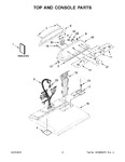 Diagram for 02 - Top And Console Parts