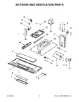 Diagram for 04 - Interior And Ventilation Parts