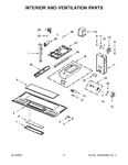 Diagram for 04 - Interior And Ventilation Parts