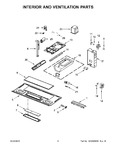 Diagram for 04 - Interior And Ventilation Parts