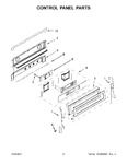 Diagram for 03 - Control Panel Parts