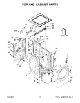 Diagram for 02 - Top And Cabinet Parts