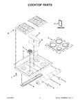 Diagram for 02 - Cooktop Parts