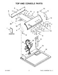 Diagram for 02 - Top And Console Parts