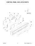 Diagram for 02 - Control Panel And Latch Parts