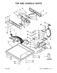 Diagram for 02 - Top And Console Parts