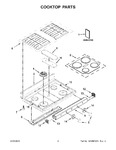 Diagram for 02 - Cooktop Parts