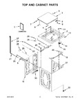 Diagram for 02 - Top And Cabinet Parts