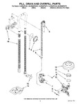 Diagram for 04 - Fill, Drain And Overfill Parts