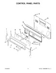 Diagram for 03 - Control Panel Parts