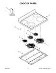 Diagram for 02 - Cooktop Parts