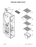 Diagram for 05 - Freezer Liner Parts