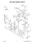 Diagram for 02 - Top And Cabinet Parts