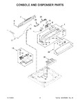 Diagram for 03 - Console And Dispenser Parts