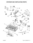 Diagram for 04 - Interior And Ventilation Parts