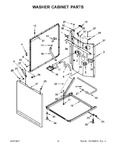 Diagram for 08 - Washer Cabinet Parts