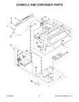 Diagram for 03 - Console And Dispenser Parts