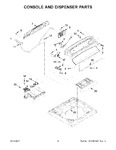 Diagram for 03 - Console And Dispenser Parts