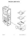 Diagram for 05 - Freezer Liner Parts