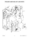 Diagram for 05 - Freezer Liner And Air Flow Parts