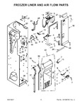 Diagram for 05 - Freezer Liner And Air Flow Parts