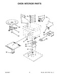 Diagram for 06 - Oven Interior Parts