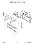 Diagram for 03 - Control Panel Parts