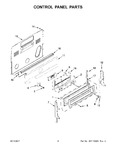 Diagram for 03 - Control Panel Parts