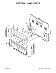 Diagram for 03 - Control Panel Parts