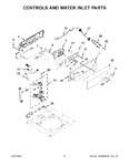 Diagram for 03 - Controls And Water Inlet Parts