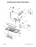 Diagram for 04 - Interior And Ventilation Parts