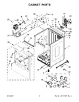 Diagram for 03 - Cabinet Parts